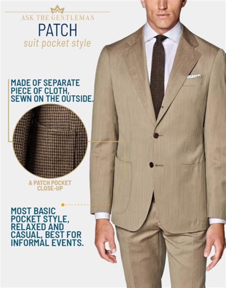 Are patch pockets in style?