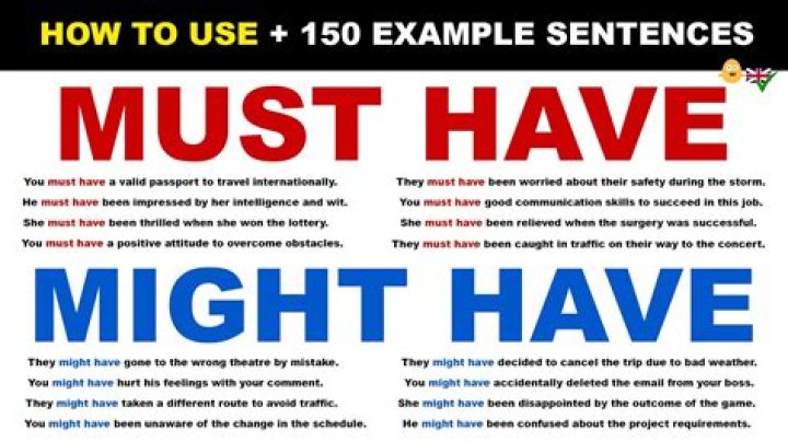 How do you use might have been?