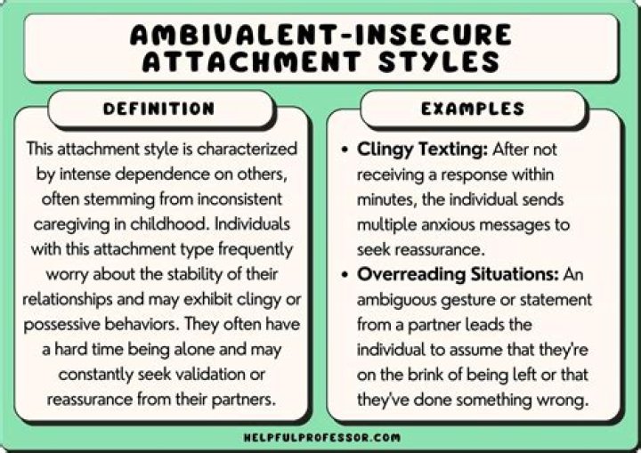 What are the examples of ambivalence?