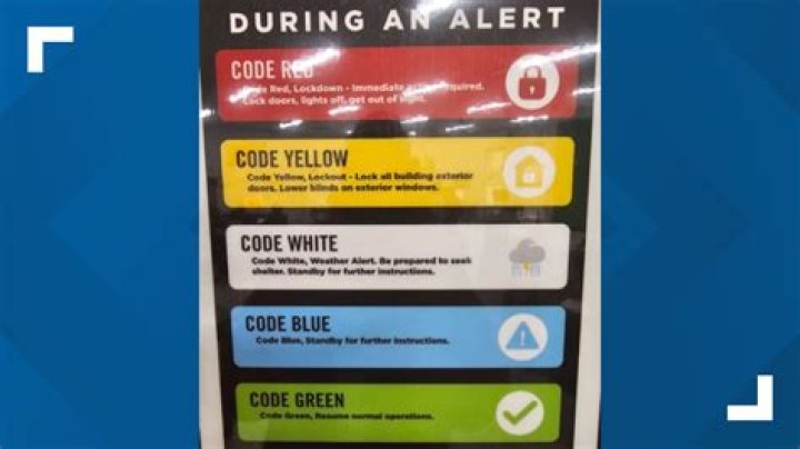 What does code 823 mean?